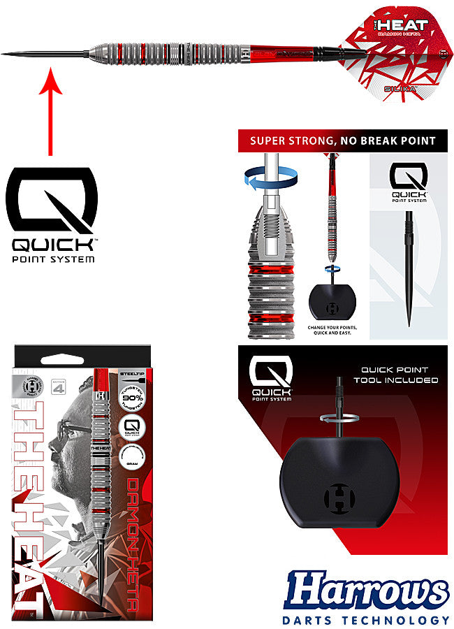 HARROWS Damon Heta Series 4 QUICK Point 90%