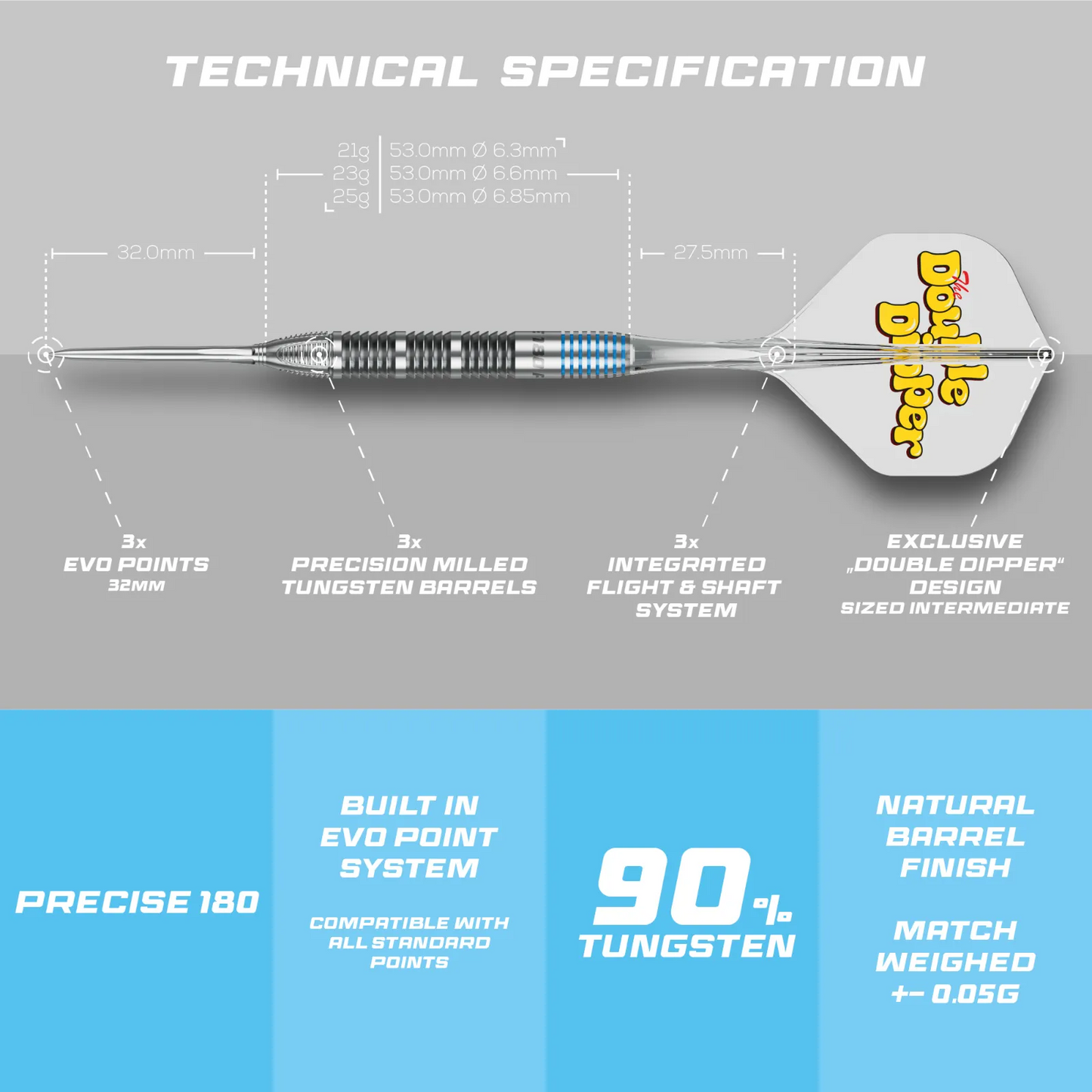 Precise180 Bela Dart SUP Flights