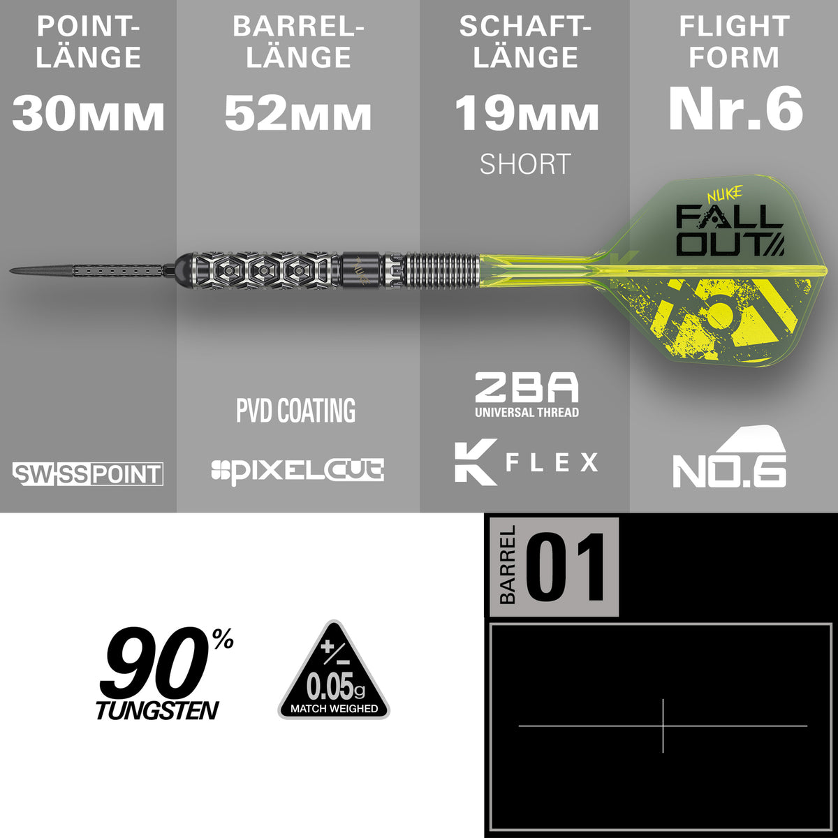 Target Luke Littler Nuke Fallout Swiss Points Steeldarts