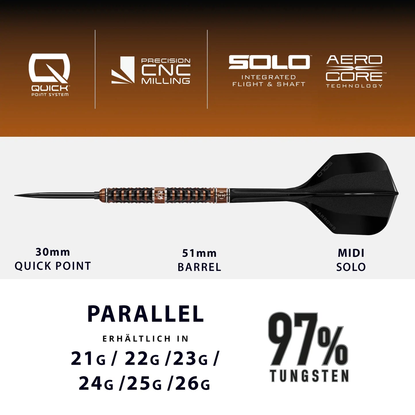 HARROWS Wolfram Trinity 97%