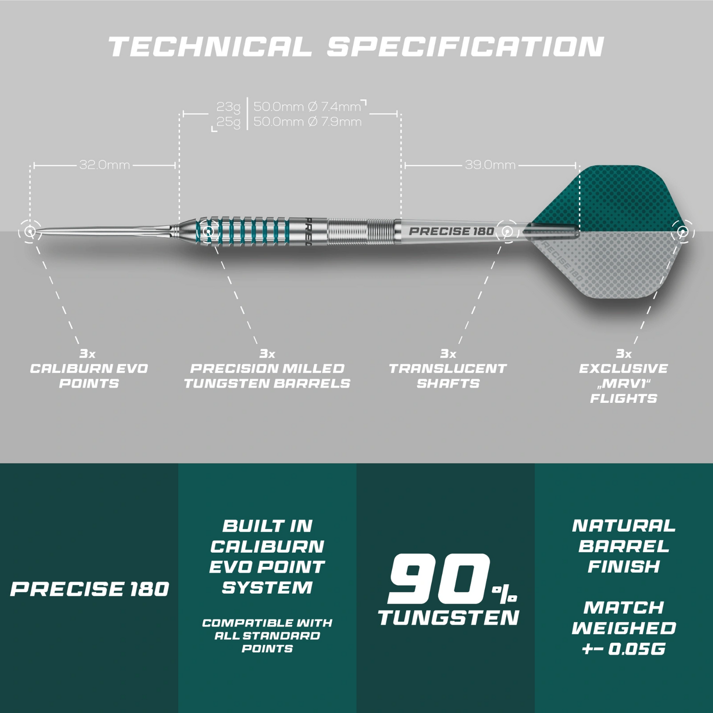 PRECISE180 MRV1 Dart