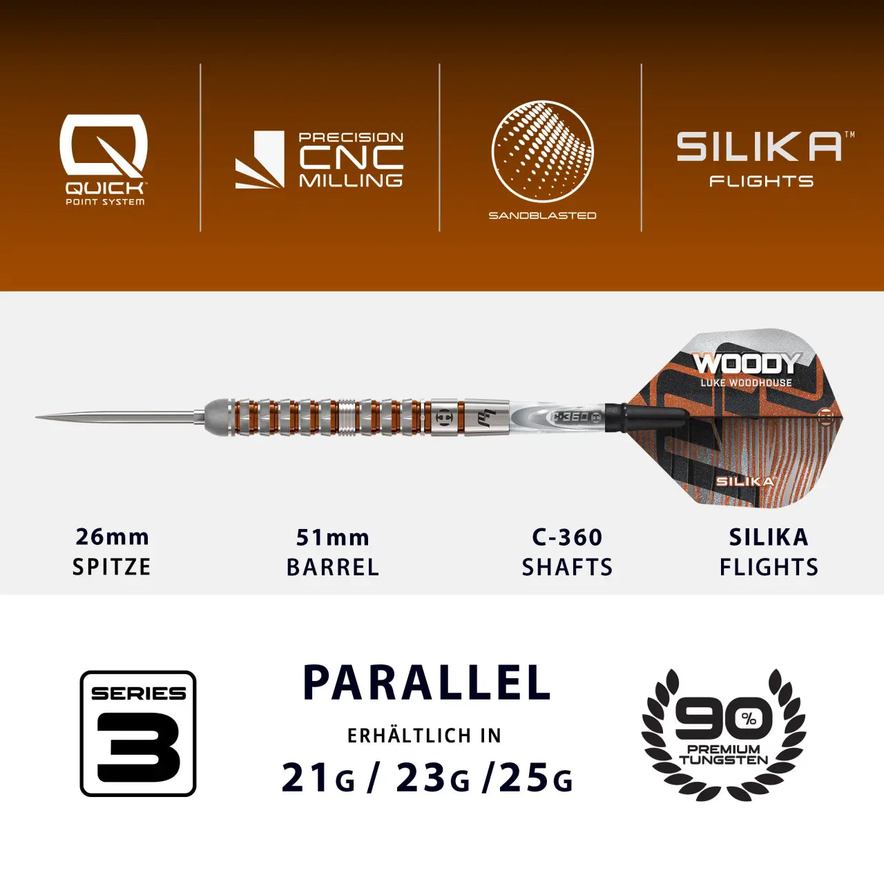 HARROWS Luke Woodhouse Series 3 QUICK Point 90%