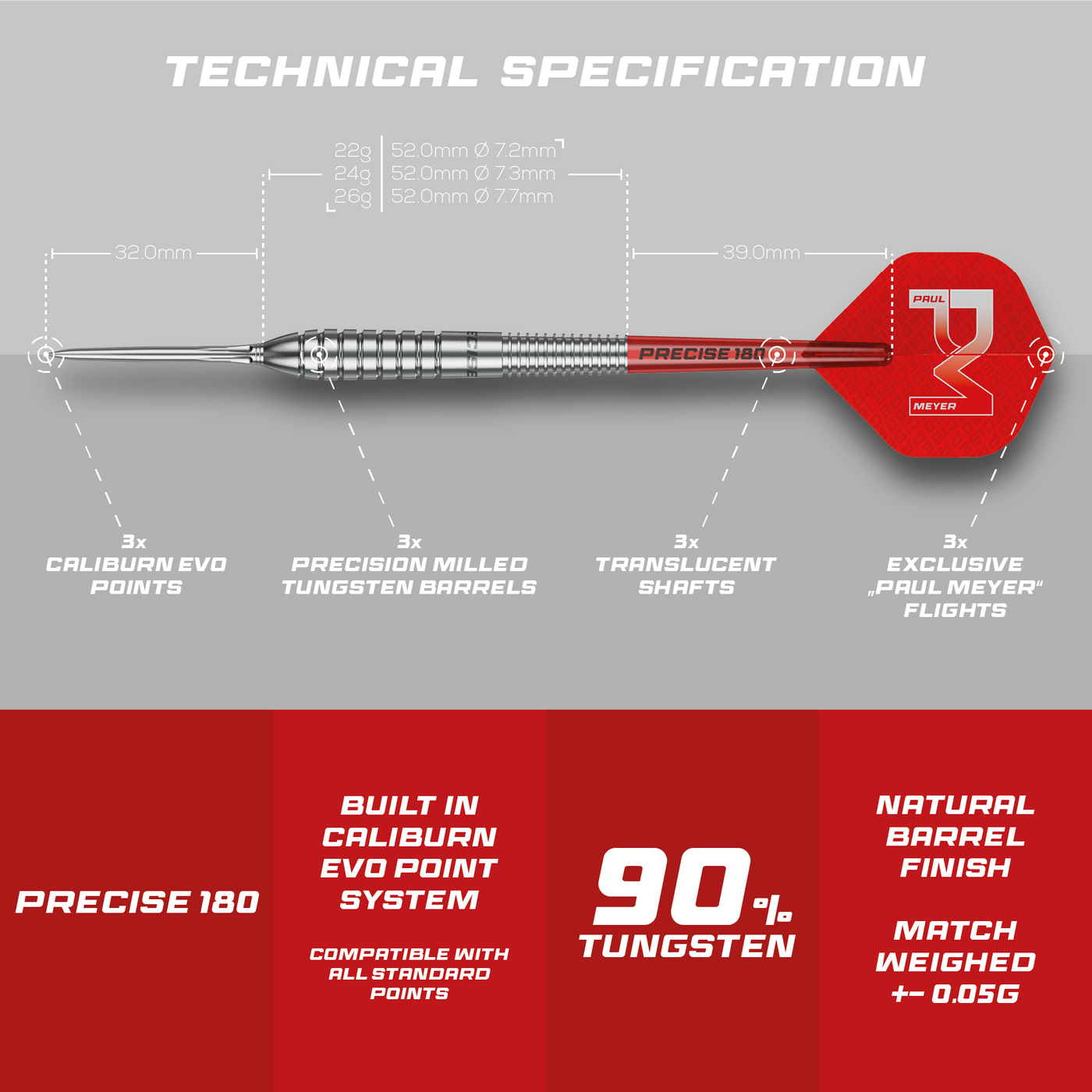 PRECISE180 Paul Meyer Dart