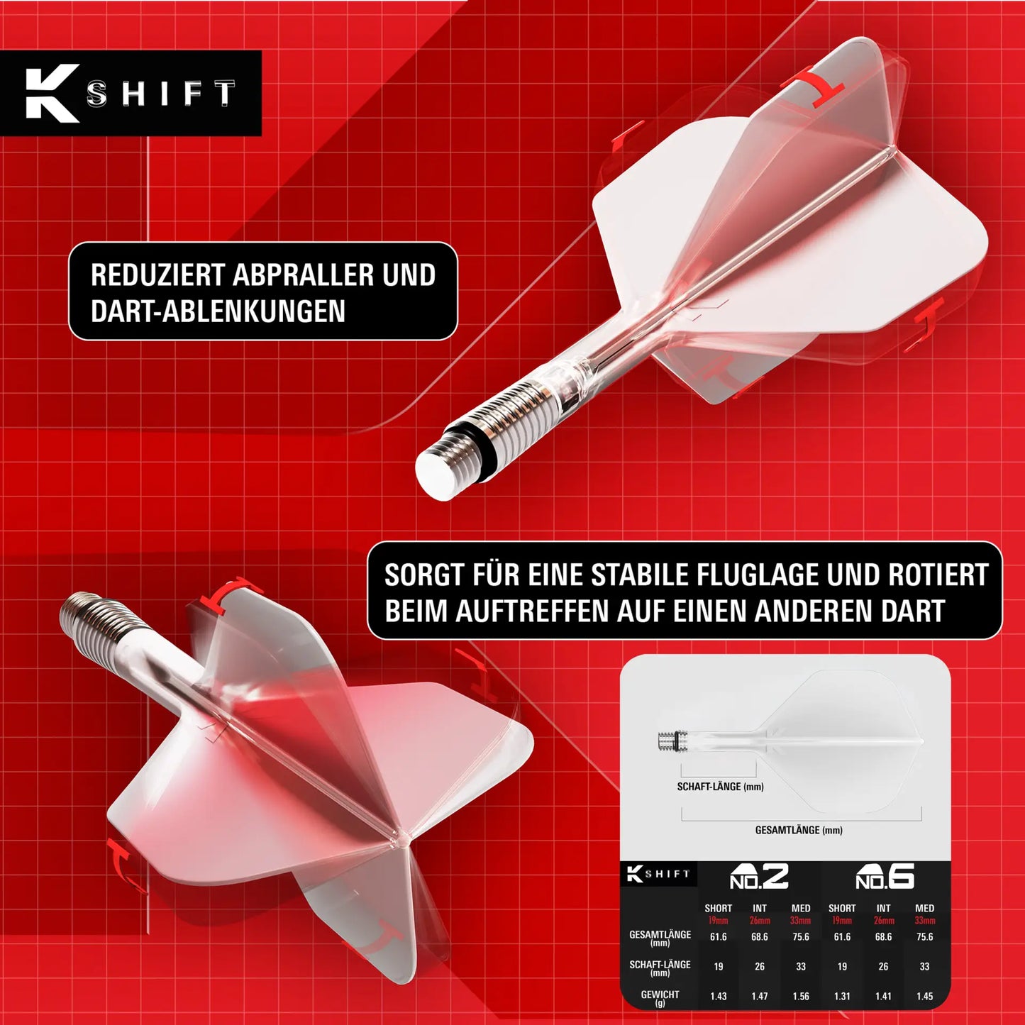 K-Shift No.2 Weiß