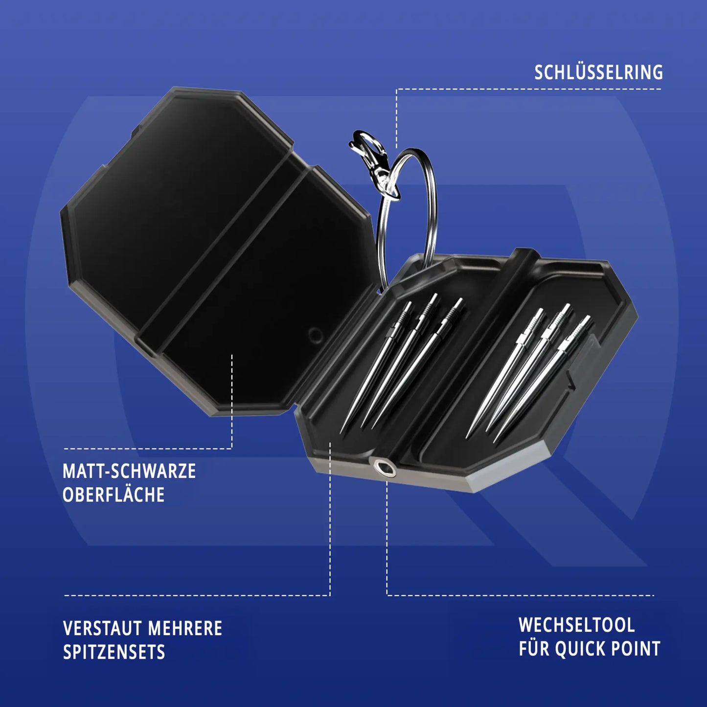 Quick Point Tool Premium