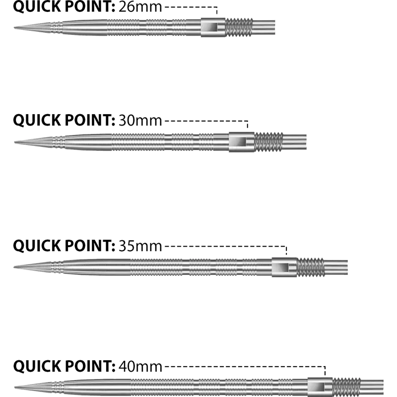 Harrows Micro Ridge QP Silber