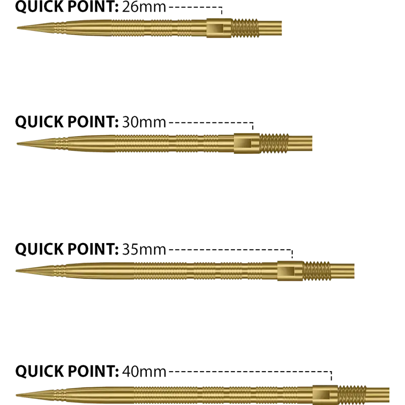 Harrows Micro Ridge QP Gold