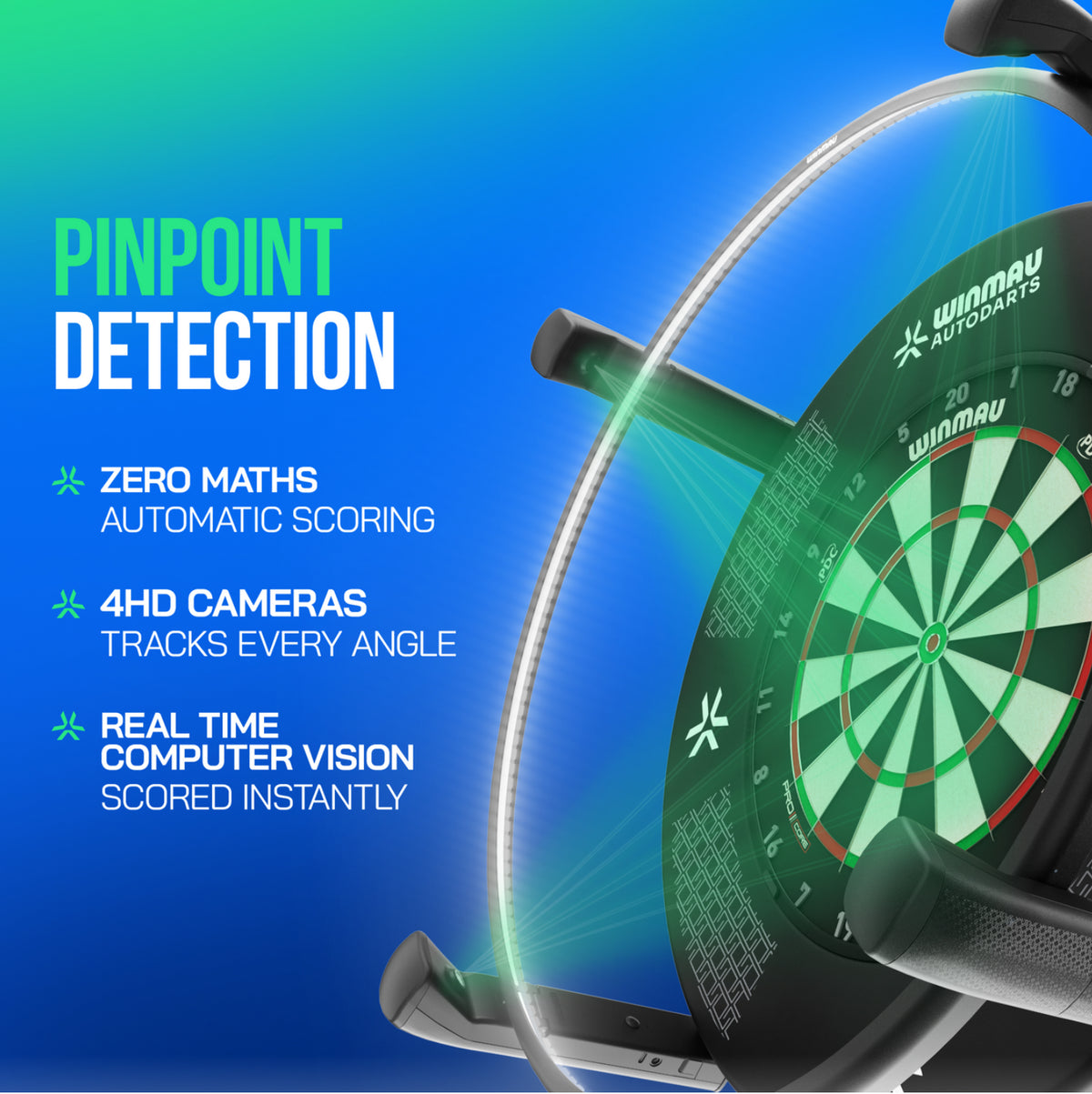 Winmau Autodarts X Autoscoring-System