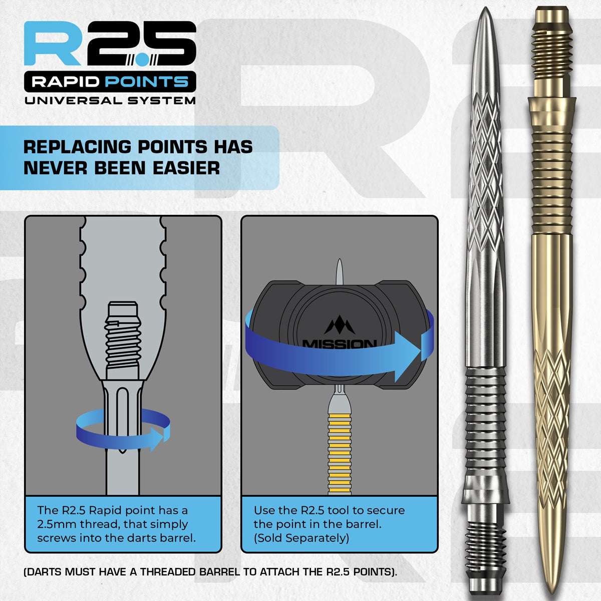Mission R2.5 Rapid Point Tool Wechseltool